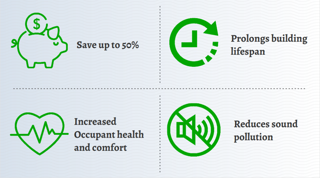 Advantages of Expanding Spray Foam Insulation