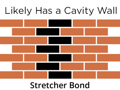 cavity wall