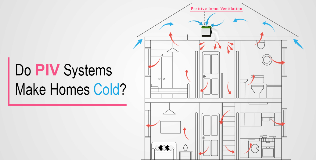 Positive Input Ventilation Explained: Pros, Cons and Cost UK